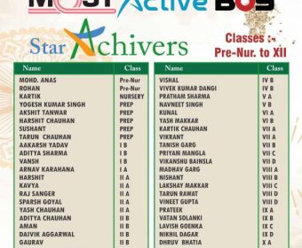 Star Achiver Tital 2019-20 Most Active Boy