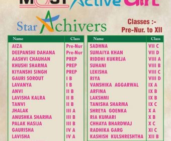 Star Achiver Tital 2019-20 Most Active Girl