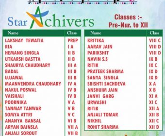 Star Achiver Tital 2019-20 Rockin Reader