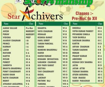 Star Achiver Tital 2019-20 Shining Sportmanship